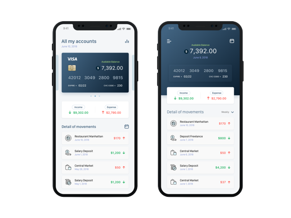 Accounts - Libyan digital bank